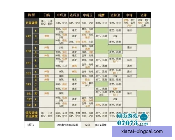伊普斯维奇球队阵容全面解析主力新援与战术搭配前景观察动态趋势