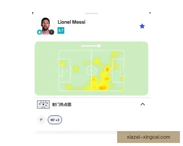 梅西驱动迈阿密连胜轨迹揭秘进攻组织核心如何重塑球队赢球体系